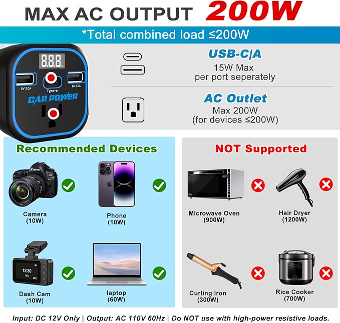 FAMIDGE 200W Car Power Inverter, 12v to 110v, Car Adapter with Dual USB and Type-C for Laptop, Black