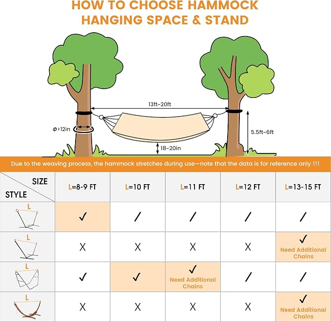 Lazy Daze Hammocks 12FT Double Rope Hammocks, 2 Person Hand Woven Cotton Hammock with Spreader Bar, Carabiner, Tree Strap, Chain for Outside, FIT 13-15 FT Stand, Max 450 Lbs, Light Grey