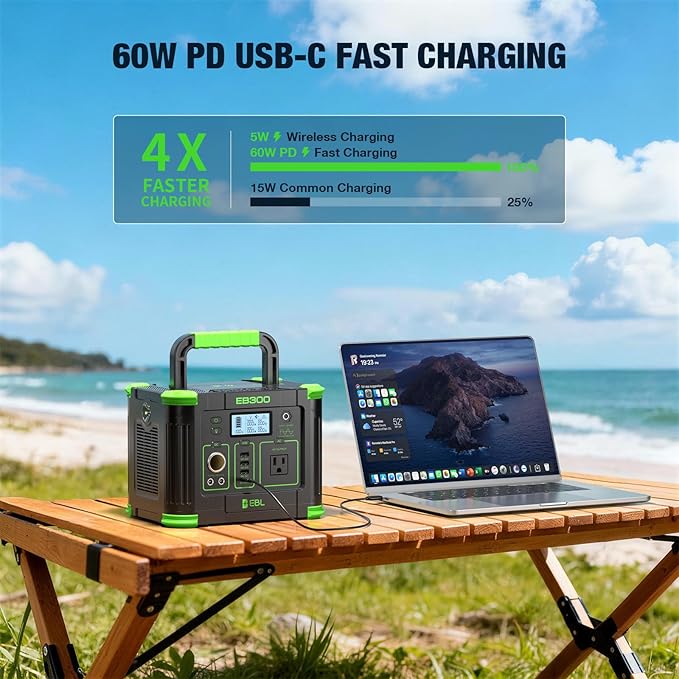 EBL Portable Power Station 288.6Wh 330W Solar Generator Pure Sine Wave AC Output (600W Peak) with 5W Wireless Charger, SOS LED Light & Multi-Port Design for Camping Home Emergency RV CPAP