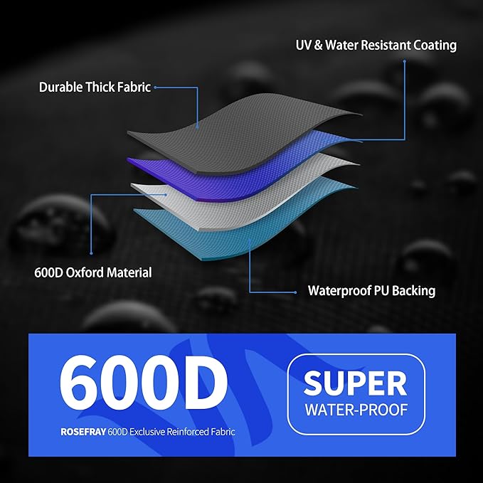 Rosefray 600D Outdoor L-Shaped Sectional Cover,Heavy Duty Anti UV Patio Sectional Sofa Cover with Air Vent, Waterproof Furniture Covers for Deck, Lawn,Backyard Left Facing 85''x105'' Blue