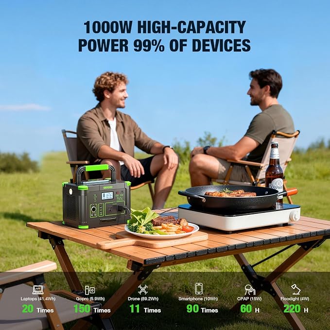 Portable Power Station 1000W, 999Wh Solar Powered Generator with 120V AC Outlet, PD 60W Fast Charging Backup Lithium Battery Pack Power Supply for Outdoor Home Camping Travel Emergency RV Van