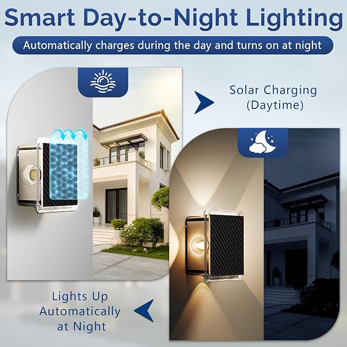 Solar Fence Lights 2 Pack – RGB & Warm White Color Changing, 4-Sided Decorative Accent Lights for Outdoor Fence, Patio, Garden – Soft Glow, All-Night Battery, IP65 Waterproof