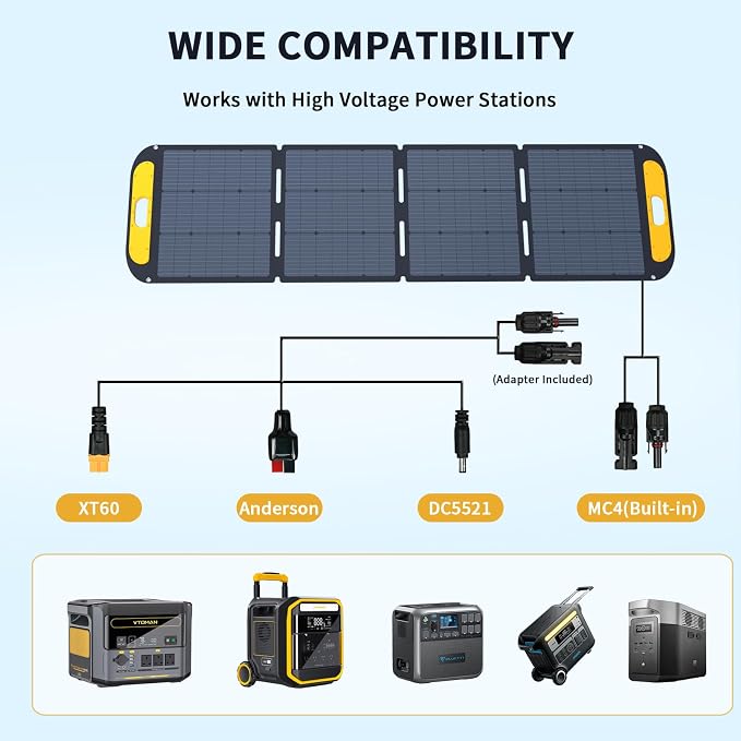 VTOMAN FlashSpeed 1500 Portable Power Station with 2x200W Pro Solar Panel, 1548Wh LiFePO4 Solar Generator, 1 Hour Fast Charge, 1500W AC Output for Off-Grid, Camping, RV, Home Backup,Emergencies