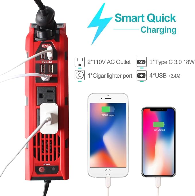 BYGD 200W Car Power Inverter DC 12V to 110V AC Car Plug Adapter Outlet Converter with 1 Type-C Port 2 AC Outlets 4 USB Quick Charging Ports Cigarette Lighter Socket.