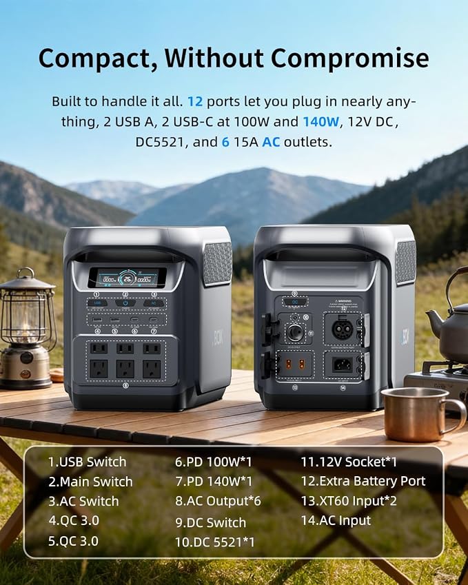 ABOK Elux1 1024Wh Portable Power Station with Asp200 200W Solar Panel, LiFePO4 Battery, 1800W AC Output, PD140W/100W, UPS, Solar Generator Max 1000W Solar Input, Expandable to 5120Wh, 12 Output Ports