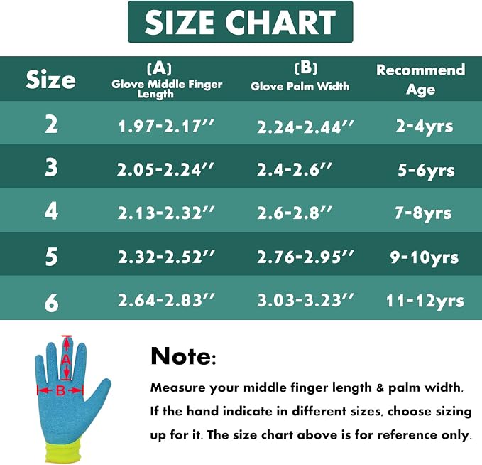 Toddlers Sized Gardening Gloves, 3 Pairs Non-Slip Kids Garden Gloves, Little Childrens Latex Coated Yard Work Gloves (Size 2 (Age 2-4 Year Old))