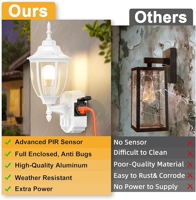 Porch Light with Outlet, Motion Sensor Outdoor Lights, Updated Dusk to Dawn Exterior Lighting Fixtures, Waterproof Anti-Rust Aluminum Outside Lights for House Entryway Garage, White