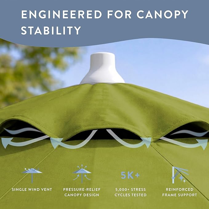 California Umbrella 8-Year Protection 7.5 Ft Outdoor Patio Umbrella, Solstice Fade-Resistant Fabric, Auto-Tilt, Heavy Duty Aluminum Frame, 8 Reinforced Ribs for Pool or Deck, White Pole, Kiwi