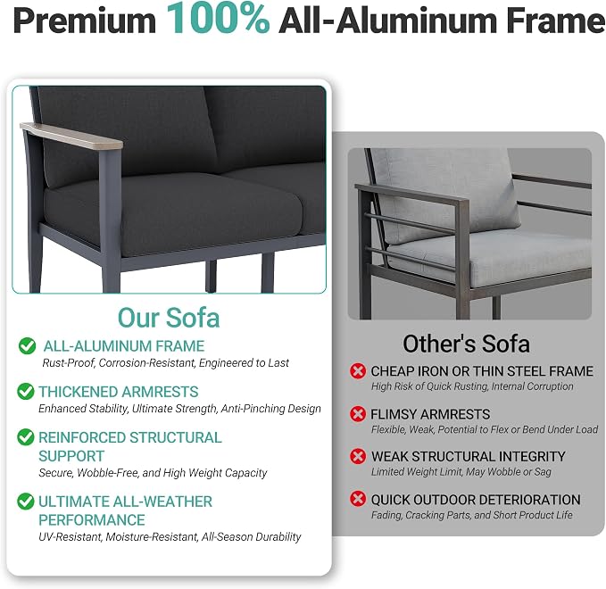 Aluminum Outdoor Patio Furniture Set 4-Seat, Patio Conversation Set Sectional Furniture Set with High Backrest & Thickened Cushions for Garden, Backyard, Poolside, Dark Grey
