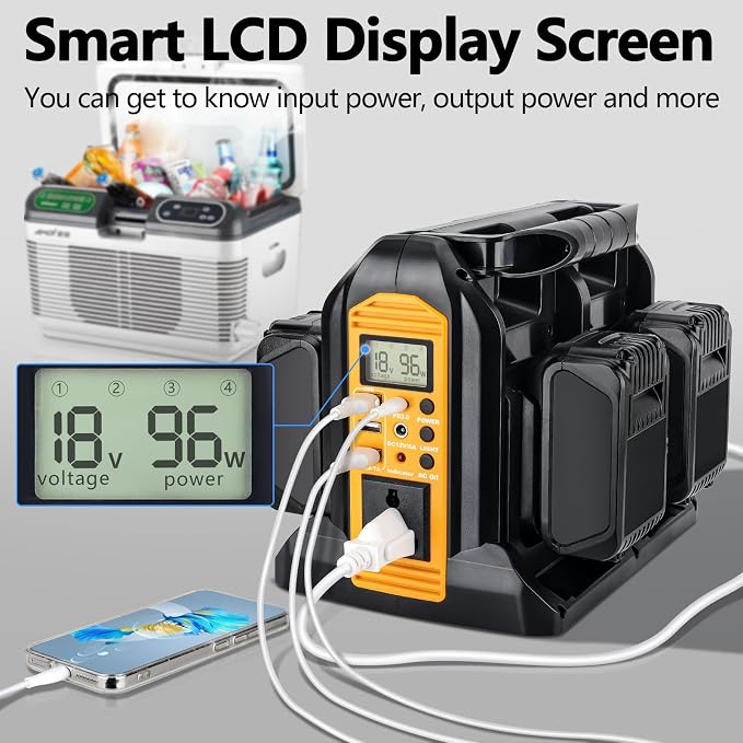 350W Portable Power Supply Inverter Compatible with Dewalt 20V Li-ion Battery, 4 Port Pure Sine Wave Inverter DC 20V to AC 120V with AC Output, USB Port, Type-C Port, 300LM LED Light Emergency