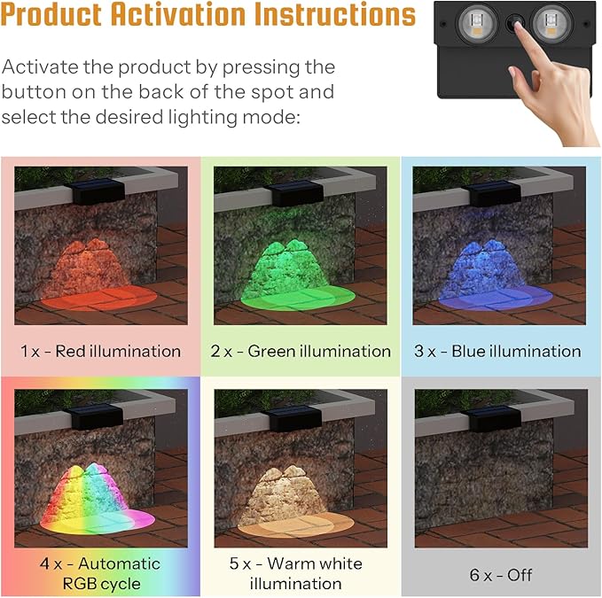 2-Pack 30-Lumen Solar Spotlights for Fence & Wall - RGB Color Changing & Warm White (5 Modes) | IP65 Waterproof, Auto On/Off Solar Lights | No Wiring, Screw or Adhesive Mount - Matte Black