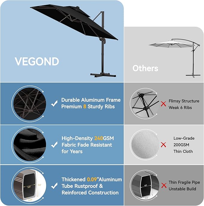 10x13 FT Patio Cantilever Umbrella (Base Not Included) (Base Not Included), Rectangular Heavy Duty Offset Umbrella for 8-10 People, 360°Rotation & Mult Tilt, Double Top Design, for Pool Garden Deck (Black)