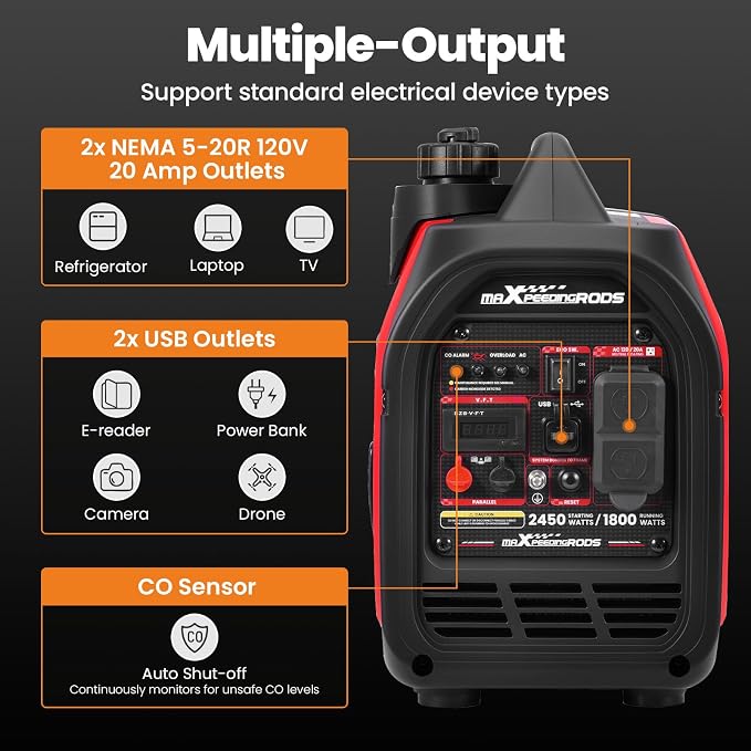 maXpeedingrods 2450 Watt Portable Inverter Generator for Camping, Home | MXR2450 Small Generator 17kg, Gas Powered, CO Sensor, RV Ready, Parallel & ECO Function Available, w/PGMA EPA UL 2201, Quiet