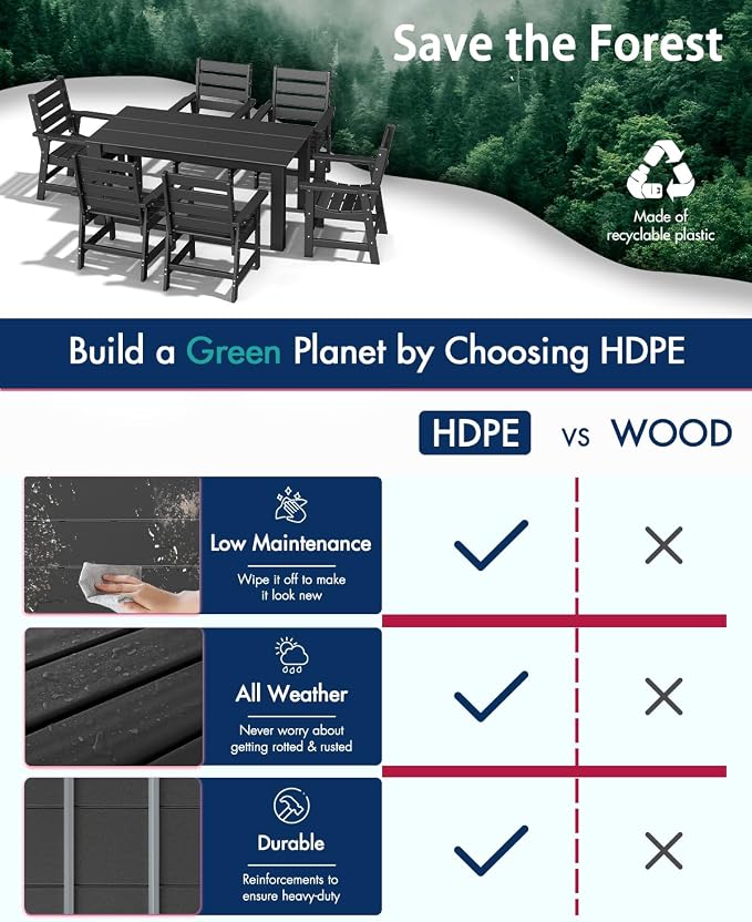 BRIOPAWS Outdoor-Dining-Chairs | Set of 2 | HDPE | Black | Patio Chair with Arms | Modern | All Weather | Oversized & Comfortable | for Deck Backyard Poolside Porch