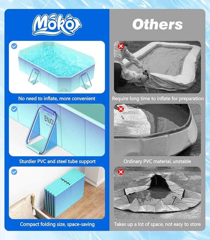 MoKo Foldable Pool, Portable Above Ground Non-Inflatable Swimming Pool for Adults & Kids, Outdoor Portable Kiddie Pools for Garden Backyard Dogs, 59" x 45" x 17", Glacial Blue