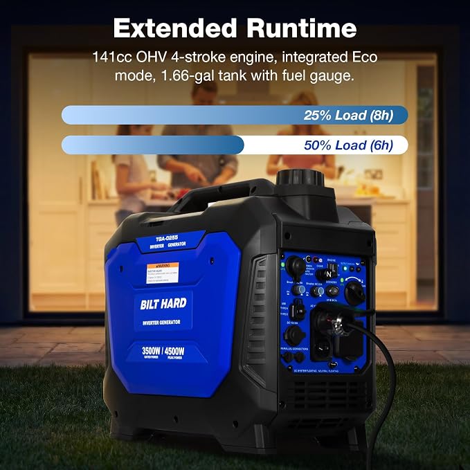 BILT HARD Ultra-Quiet 4500W Inverter Generator, Dual Fuel (Gas/Propane) with CO Sensor, 4-Cycle RV Ready & Parallel Capable for Home Backup and Camping