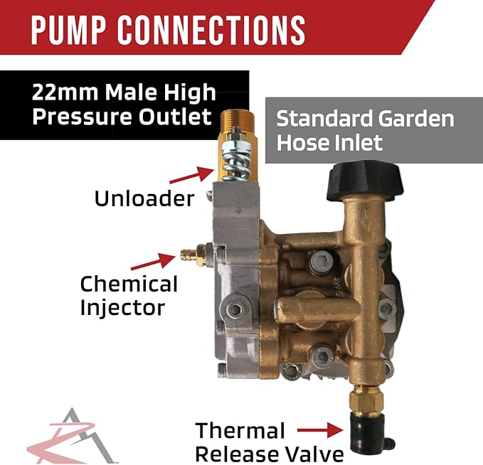 The ROP Shop 3000 PSI Horizontal Brass Head Power Pressure Washer Water Pump, 2.5 GPM, 3/4" Shaft with Keyway, Chemical Hose & Complete Spray Kit