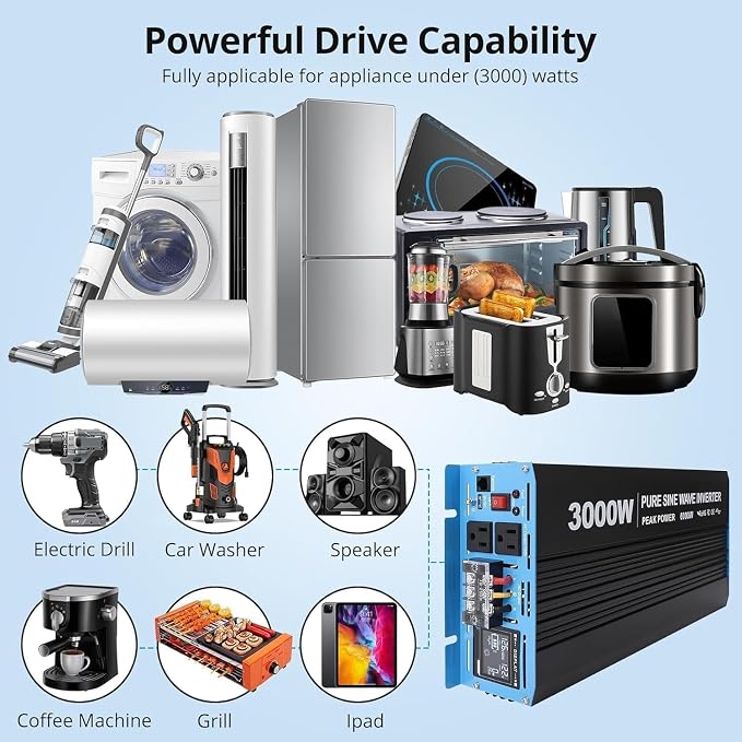 Power Inverter 3000 Watt Pure Sine Wave 12V DC to 110V/120V AC 6000W Peak Converter for Family RV Off Grid Solar System with 3 AC Outlets LCD Display Remote Control and 2.1A USB Charging Port