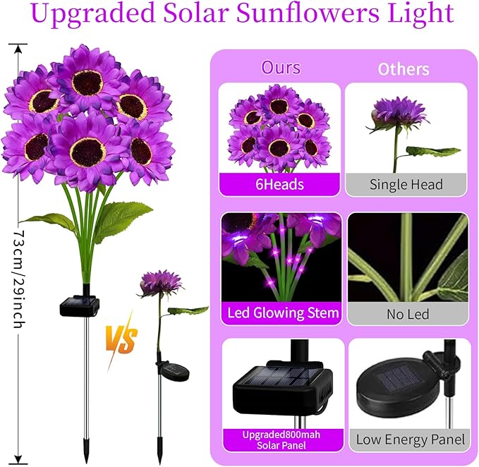 VOOKRY Solar Garden Lights Outdoor, 4 Pack Purple Sunflower Lights with 24 Flowers, Waterproof Summer Garden Decor Solar Flowers for Yard Backyard Patio Flowerbed Yard, Gift for Mom Women
