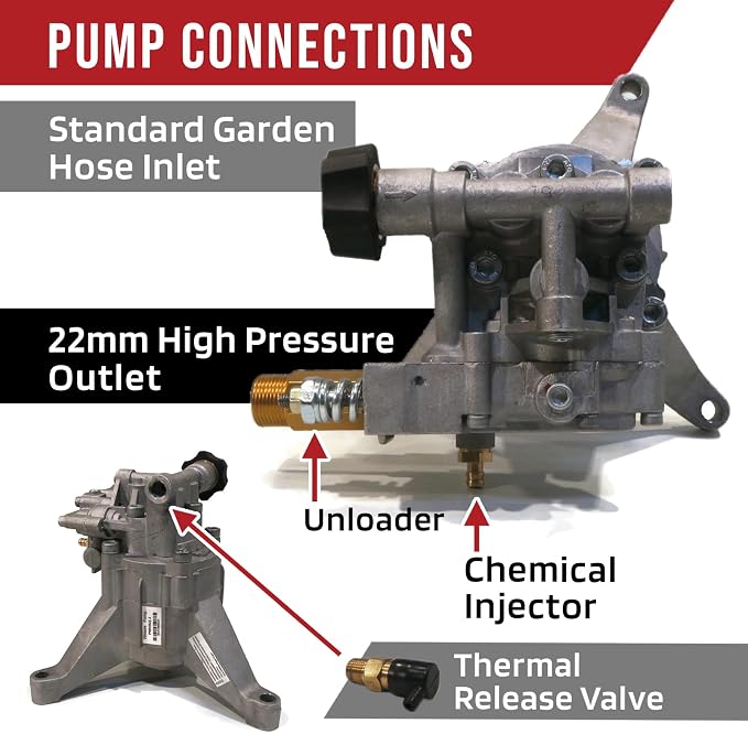 The ROP Shop |Pressure Washer Pump Assembly w/Spray Kit 2800 for Annovi Reverberi BIT105-3/8