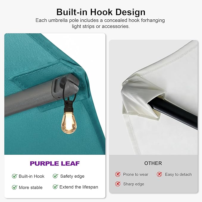 PURPLE LEAF 14ft Patio Market Umbrella Outdoor Double-Sided Umbrella with Base and Crank Rectangle Table Umbrella for Pool Deck Garden, Turquoise