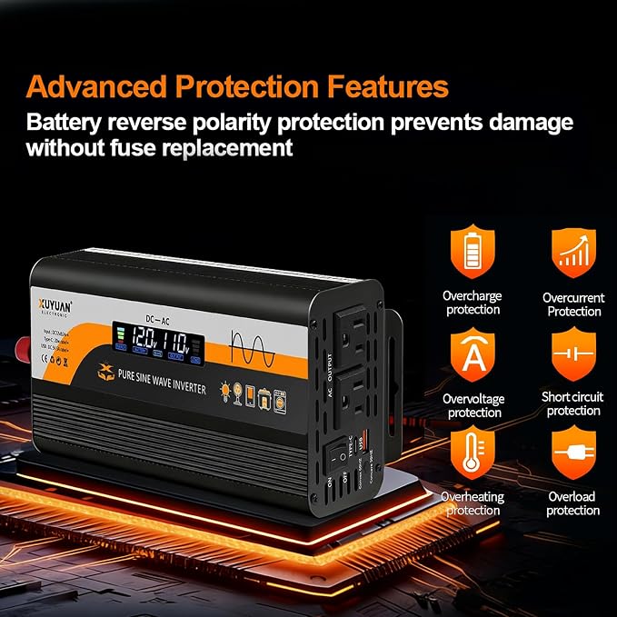 1500W Pure Sine Wave Inverter, 12V/24V Auto-Detect, 50Hz/60Hz Switchable, LCD Display, Type-C Fast Charging, Silent Design, Overload & Overheat Protection for RV, Home