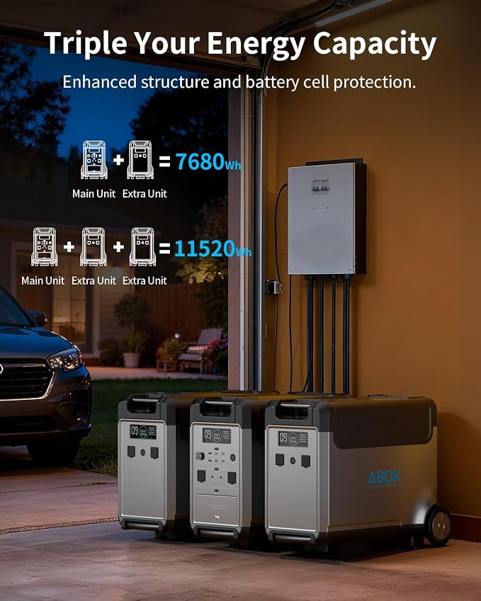 ABOK Ark3600 Portable Power Station with Asp200 200W Solar Panel & Acs500 Alternator Charger, 3840Wh LiFePO4 Solar Generator Bundle, 3600W Output, Expandable to 11520Wh for Home Backup, RV, Camping