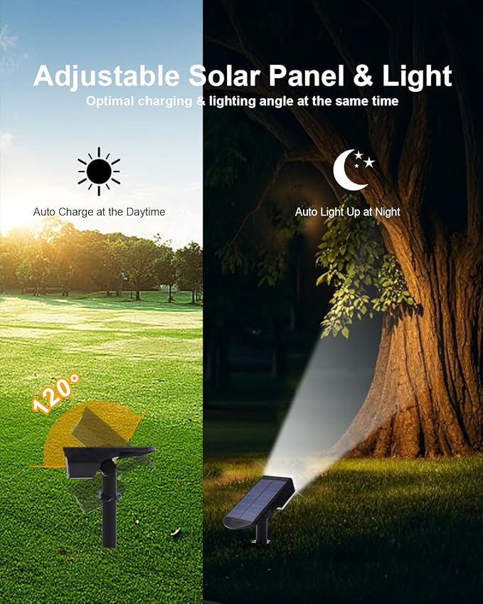4 Pack Solar Powered Outdoor Spot Lights Outside Waterproof 20 LEDs Landscape Spotlights Dusk to Dawn for House Yard Tree, Plants, Walls, Path, Garden, Statues, Superior Accent Uplighting Cool White