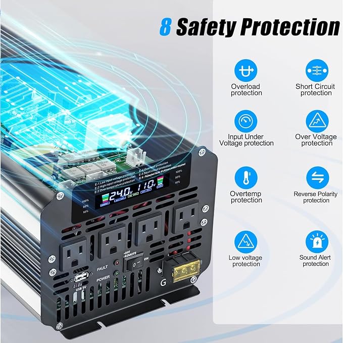 Cantonape 5000W Power Inverter 24V to 110V/120V DC to AC with LCD Display, Remote Controller and 4 x AC Outlets Car Adapter for Car Truck Boat RV Off Grid Solar System