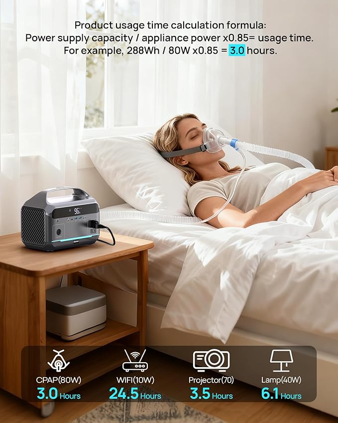 Portable Power Station 600W Surge, 288Wh Solar Generator, LiFeP04 Battery with 300W AC Outlets, Power Bank for Outdoor Camping, CPAP, Traveling, Home & Emergency