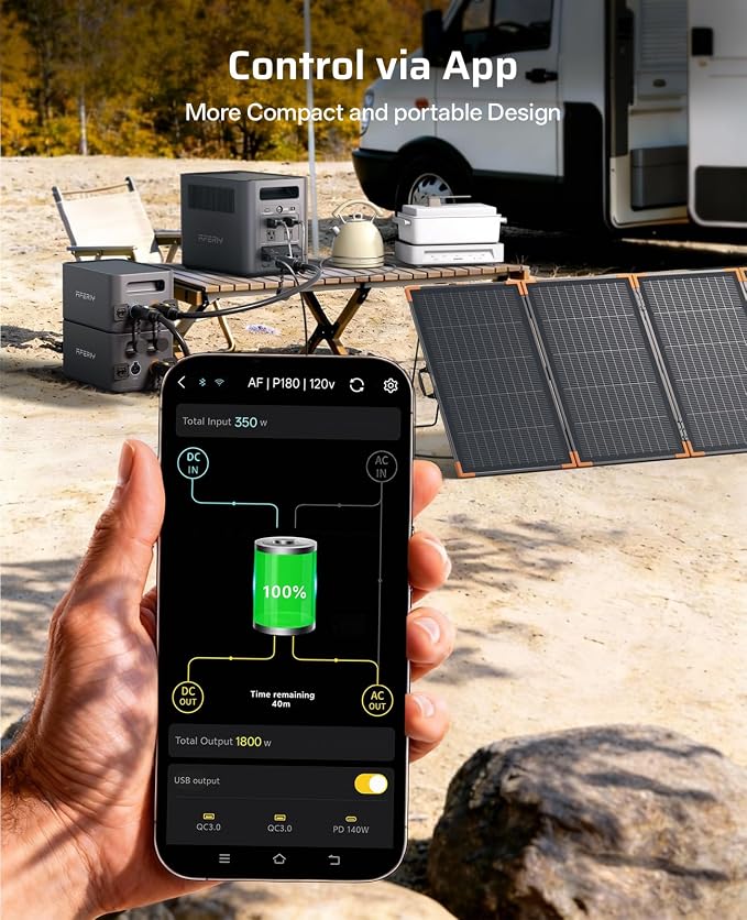 AFERIY Solar Generator 1800W with 400W Bifacial Solar Panel, 1024Wh LiFePO4 Portable Power Station, <10ms UPS, 3600W Peak, 14 Multi-Function Ports, Fast Charging for Home Backup, RV, Camping, Off-Grid