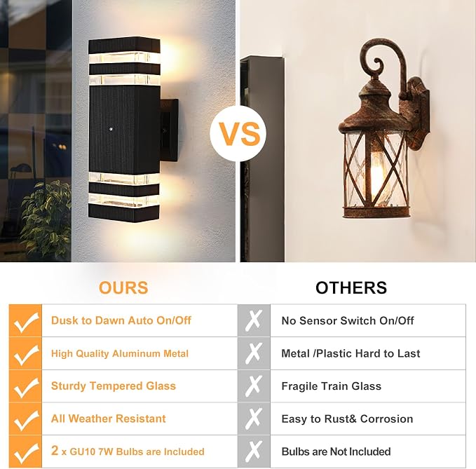 Dusk to Dawn Outdoor Lighting Wall Mount, Porch Lights Outdoor Wall Lamps for Patio Waterproof 14W LED Exterior Light Fixture Sconce Lights for House Hallway Garden Corridor