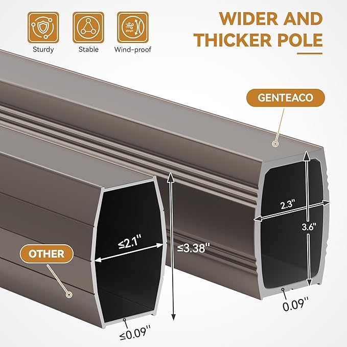 GENTEACO 9x12FT Cantilever Patio Umbrella, Double Top Rectangle Offset Umbrella 7 Angle Tilts & 360° Rotation, Large Heavy Duty Outdoor Sun Umbrella for Pool Market, Tan