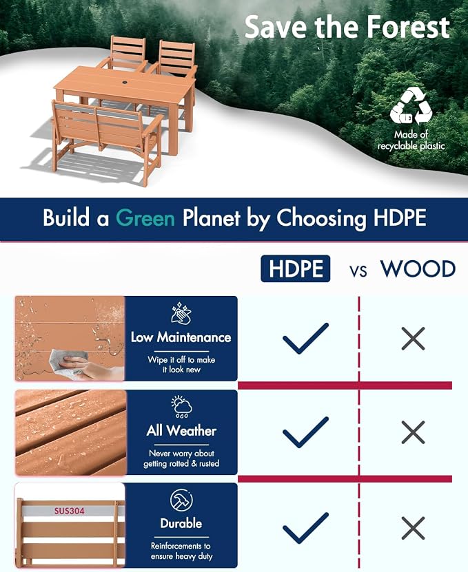 BRIOPAWS Outdoor-Dining-Table-Set | 4 Piece | HDPE | 1 Bench and 2 Chairs Sets for 4 | Patio Dinner Furniture | All Weather | Umbrella Hole | for Poolside Deck Backyard Outdoors | Teak