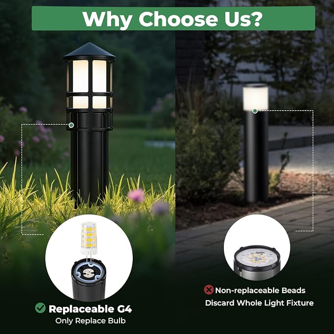 Low Voltage Landscape Pathway Lights, Replaceable G4 Bulb 12V 4W 2700K Outdoor LED Landscape Lighting, Aluminum Waterproof Walkway Lighting, Bollard Path Lights Wired, Black 12 Pack