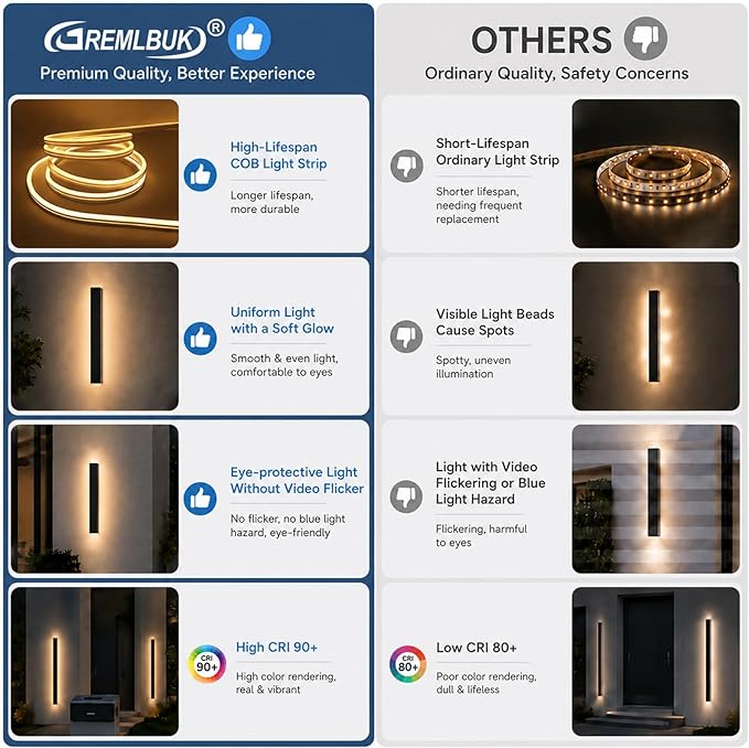 31 Inch Outdoor Wall Lights Set of 2, Long Modern Wall Sconce LED IP65 Waterproof Outdoor Wall Lamp 3000K Modern Wall Mount Exterior Light Fixture for House Garage