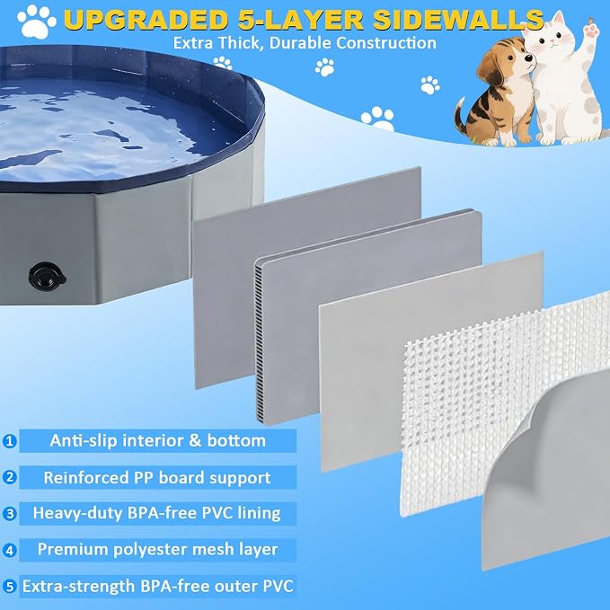 Eooqi Foldable Dog Pool, Collapsible Pet Bath Tub & Kiddie Wading Pool, Portable Hard-Side Dog Swimming Pool for Puppies, Small & Medium Dogs, Cats and Kids (Gray, 48"-L)
