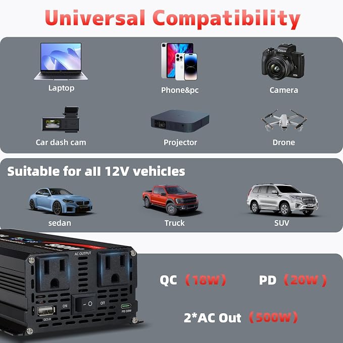500 Watt Car Power Inverter 12V DC to 110V/120V AC Converter 1000W Peak with LCD Display, 2 AC Outlets & PD Type-C & USB 3.0, Car Plug in Adapter Outlet Supplies Power to Appliances on Car Boat