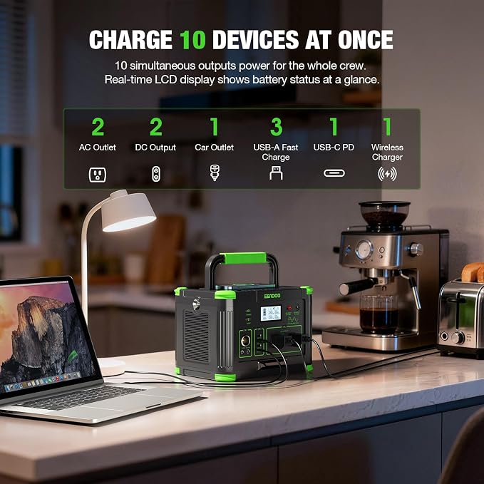 Portable Power Station 1000W, 999Wh Solar Powered Generator with 120V AC Outlet, PD 60W Fast Charging Backup Lithium Battery Pack Power Supply for Outdoor Home Camping Travel Emergency RV Van