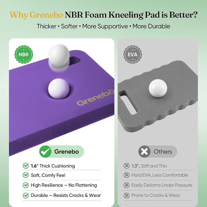Grenebo 2-Pack Kneeling Pads, Extra Thick, 17.3 x 11 x 1.6 in, Black Purple | Soft NBR Foam Cushion for gardening kneeling pad use, Knee pad support for Gardening, Baby Bathing, Exercise and Work