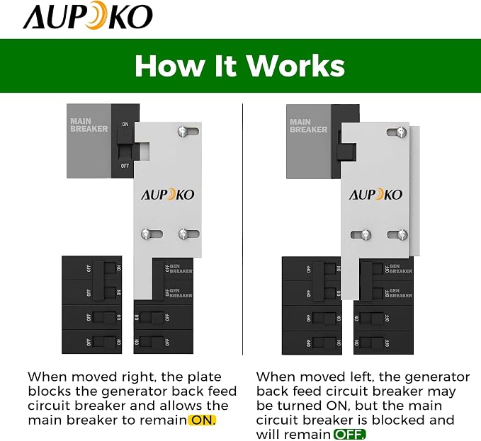 Aupoko Generator Interlock Kit Compatible with Square D Vertical 150 and 200 AMP Panels, 3 1/4 to 4 Inch Spacing between main and generator breaker, for Safe Usage of Portable Power During Outage