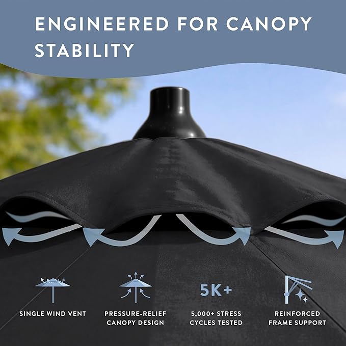 California Umbrella 8-Year Protection 9 Ft Outdoor Patio Umbrella, Solstice Fade-Resistant Fabric, Auto-Tilt, Heavy Duty Aluminum Frame, 8 Reinforced Ribs for Pool or Deck, Black Pole, Black