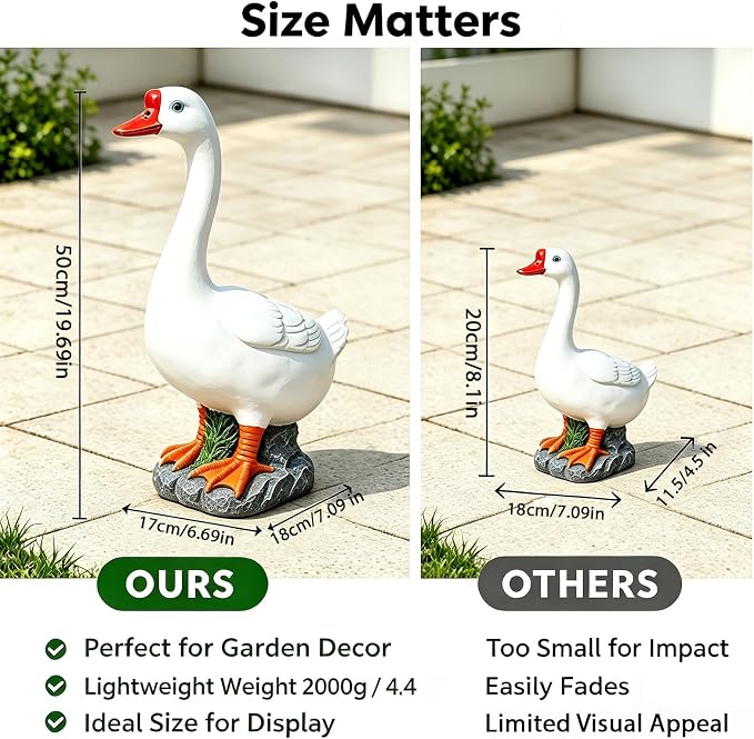 Large Porch Goose Statue 20 Inch, Resin Front Porch Goose Decor, Geese Decor Lawn and Garden Statue for Patio, Balcony,Yard Decorations, Housewarming Birthday Gifts,White