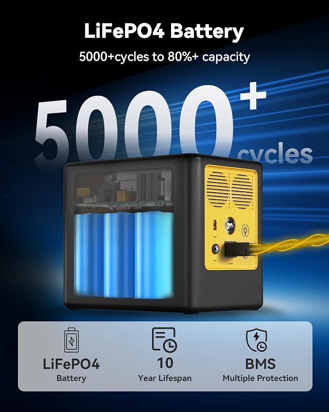 BALDR Portable Power Station 1042Wh Camping Lithium Battery Generator Fast Charging with AC Outlet 1200W Peak Power Bank for Home Backup Outdoor Emergency