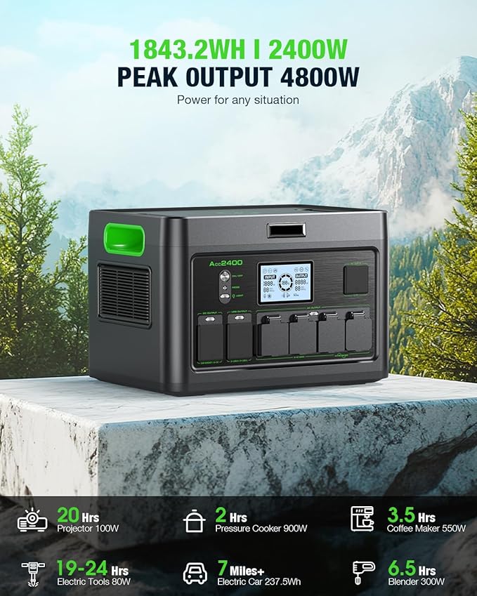 2400W Solar Generator with 2x100W Portable Solar Panels (ship separately), 1843.2Wh LiFePO4 Battery, Fast Charging, Portable Power Station for Home Backup Power, Camping,RVs