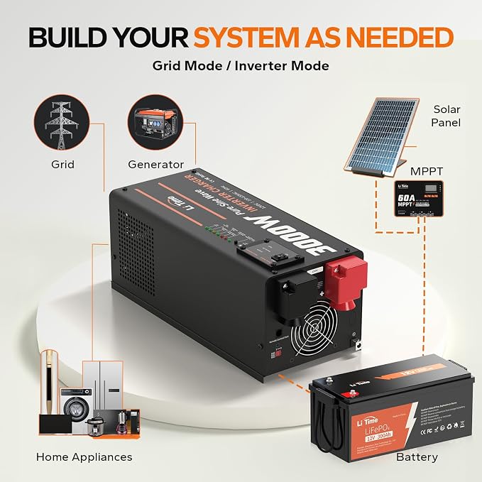 LiTime 3000W Pure Sine Wave Inverter Charger, 12V DC to 120V AC Solar Controller, 9000W Peak Power, UPS Function, 5A - 45A Adjustable Current, LCD Remote Control, for RV, Home Backup, Truck, Boat