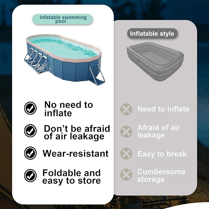 3.65m PVC Hard Sided Folding Pool 144"x98"x20", Aluminum Frame Family Outdoor Backyard Pool Dual Drainage Rounded Corners, Blue Gray