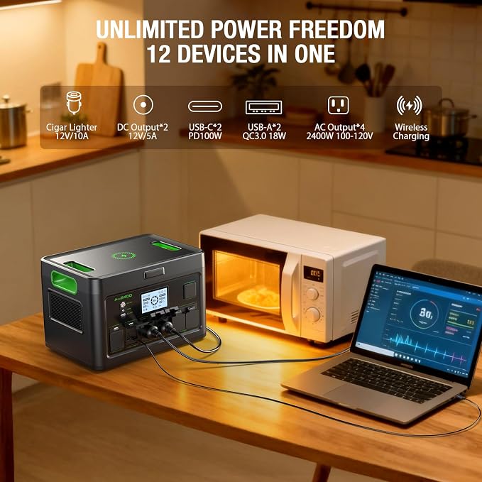 Portable Power Station 2400W (Peak 4800W), 1843.2Wh LiFePO4 Solar Generator, 12 Outlets with 100W USB-C PD Fast Charging, Pure Sine Wave AC for Home Backup, RV Camping, Emergency & Off-Grid Living