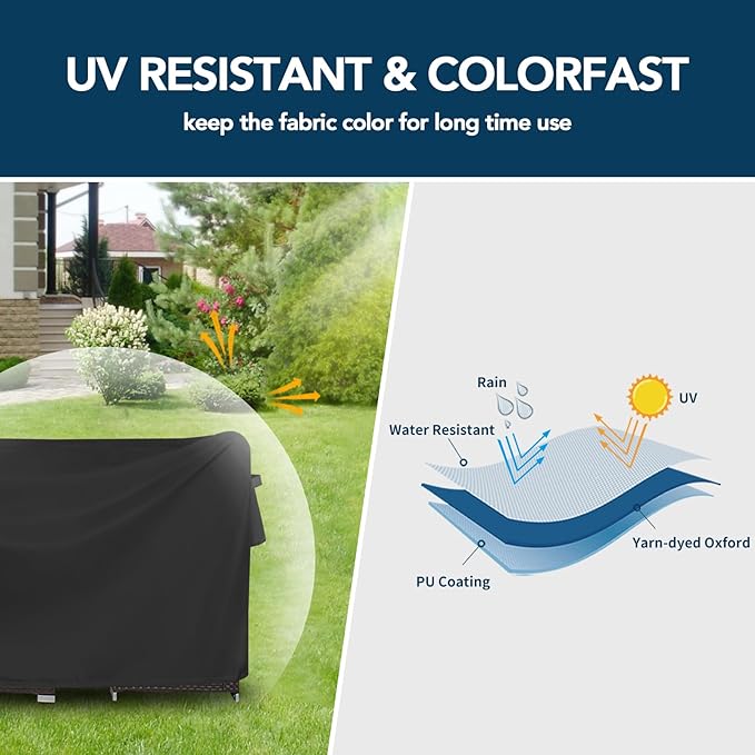 Easy-Going Round Patio Furniture Cover Waterproof Outdoor Dining Table and Chair Cover Anti-UV Outside Sectional Sofa Set Covers (84"DIA x 28"H, Black)