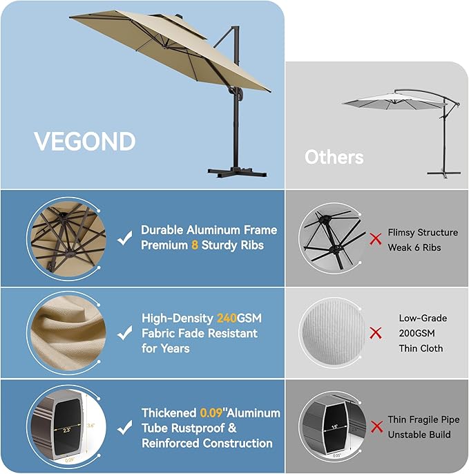 VEGOND 10x13 FT Patio Cantilever Umbrella with Base, Rectangular Heavy Duty Offset Umbrella for 8-10 People, 360°Rotation & Mult Tilt, Double Top Design, for Pool Garden Deck (Beige)